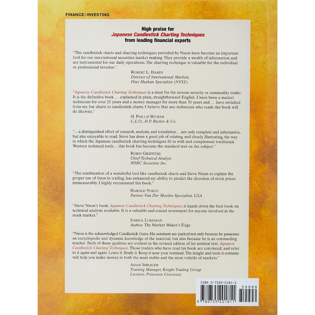 Japanese Candlestick