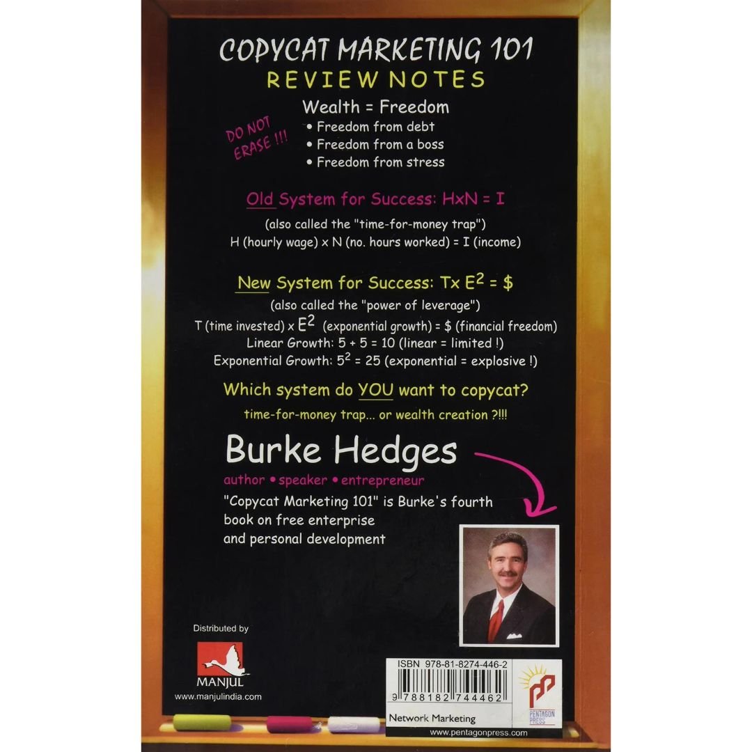 Copycat Marketing 101