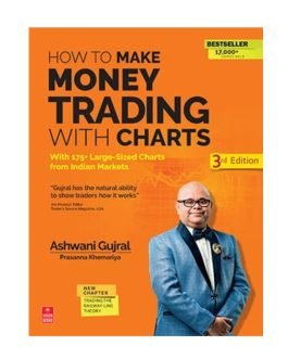 How to Make Money Trading with Charts