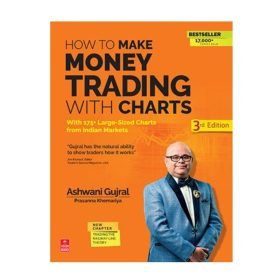 How to Make Money Trading with Charts