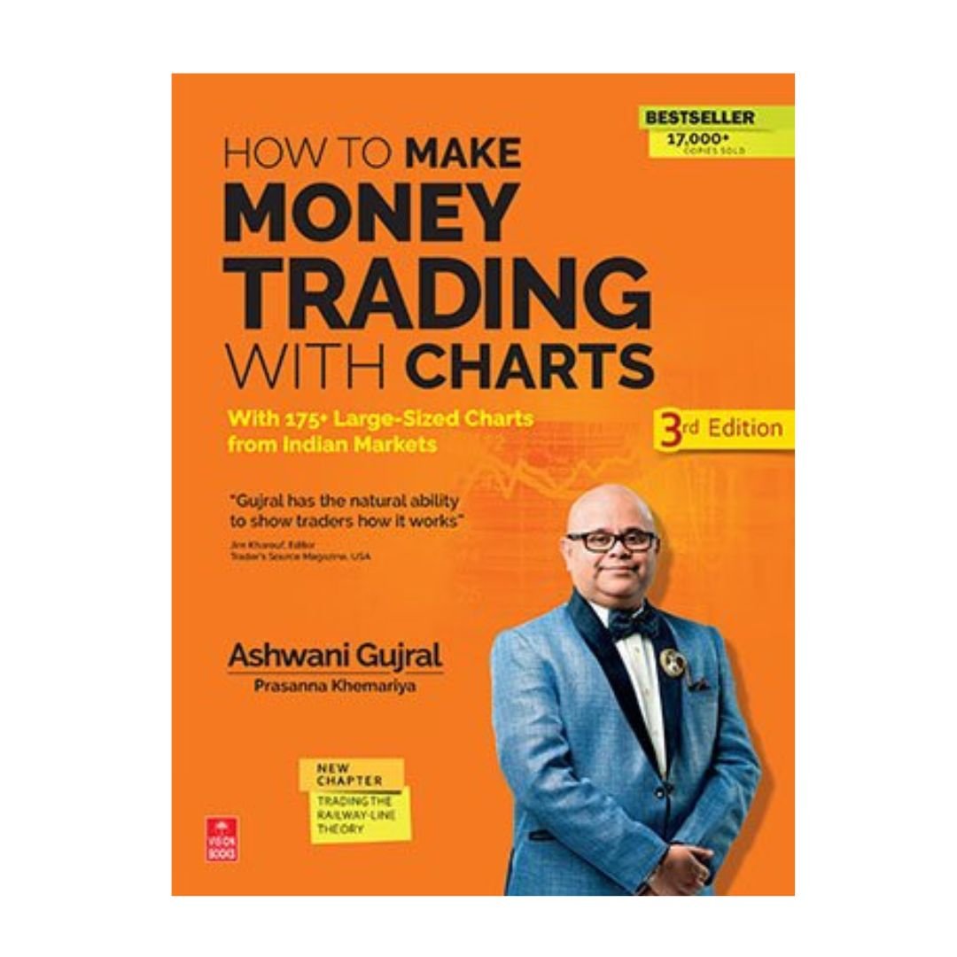 How to Make Money Trading with Charts