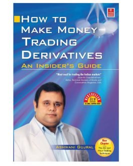 How To Make Money Trading Derivatives