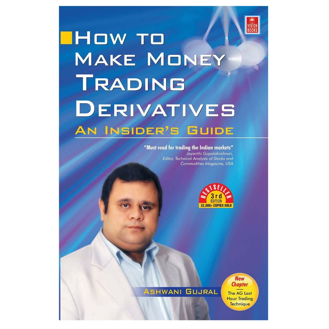 How To Make Money Trading Derivatives